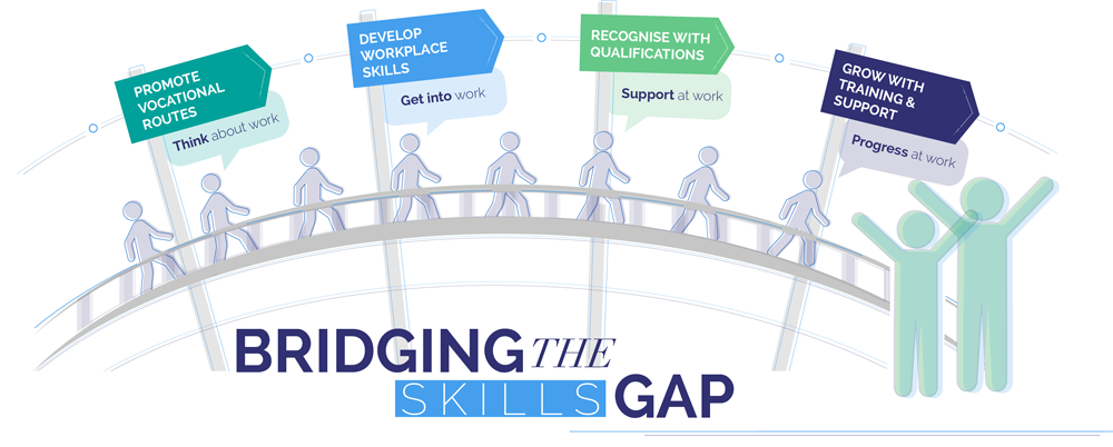 Bridging the skills gap!