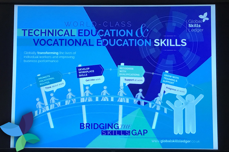 Global Skills Ledger World-Class TVET presentation